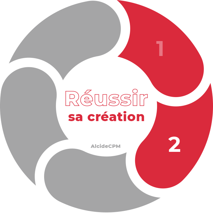 Réussir-sa-creation-d-entreprise-business-plan